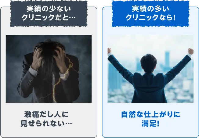 実績多少の差
